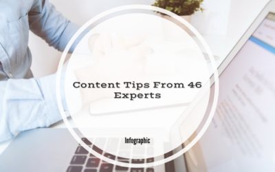 How To Create Share Worthy Content | Tips From 46 Experts
